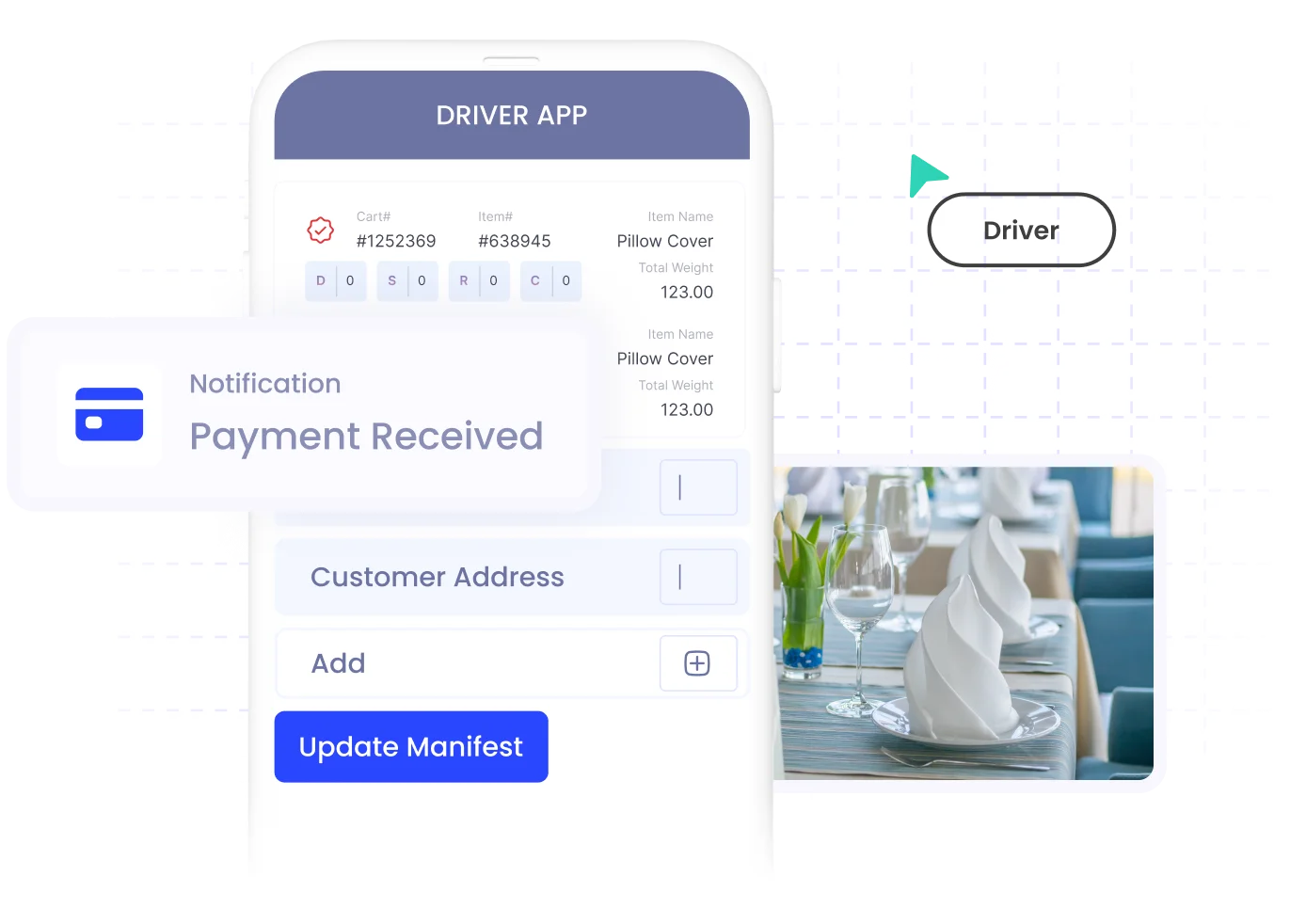 linen rental process
