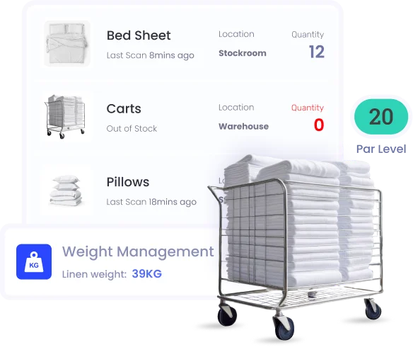utilization management